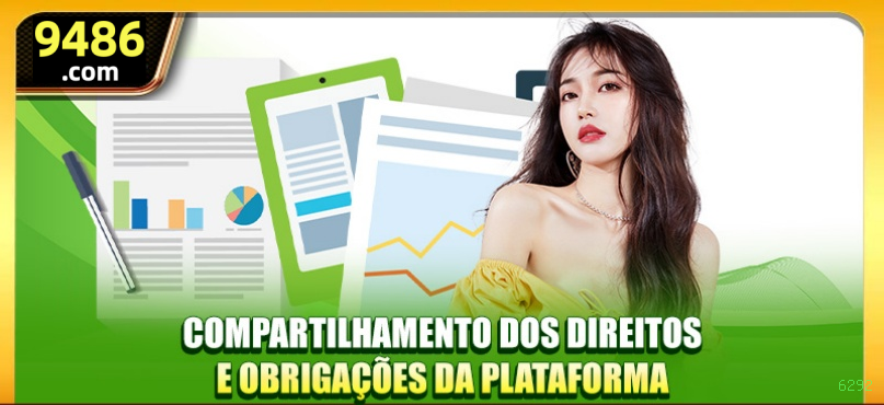 Central de dúvidas rápidas sobre o app 6292